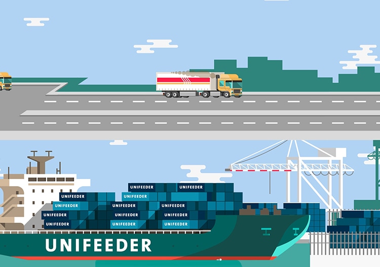 Finans explainer videoen forklare hvorfor det kan betale sig at bruge Unifeeder både når det kommer til pris og sikkerhed.